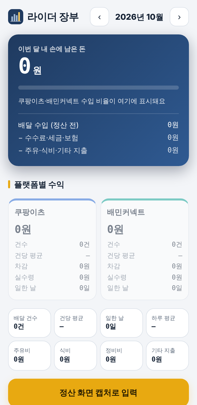 라이더 장부 첫 화면: 이번 달 내 손에 남은 돈과 플랫폼별 수익